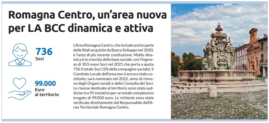 La BCC sostiene il territorio: area Romagna centro